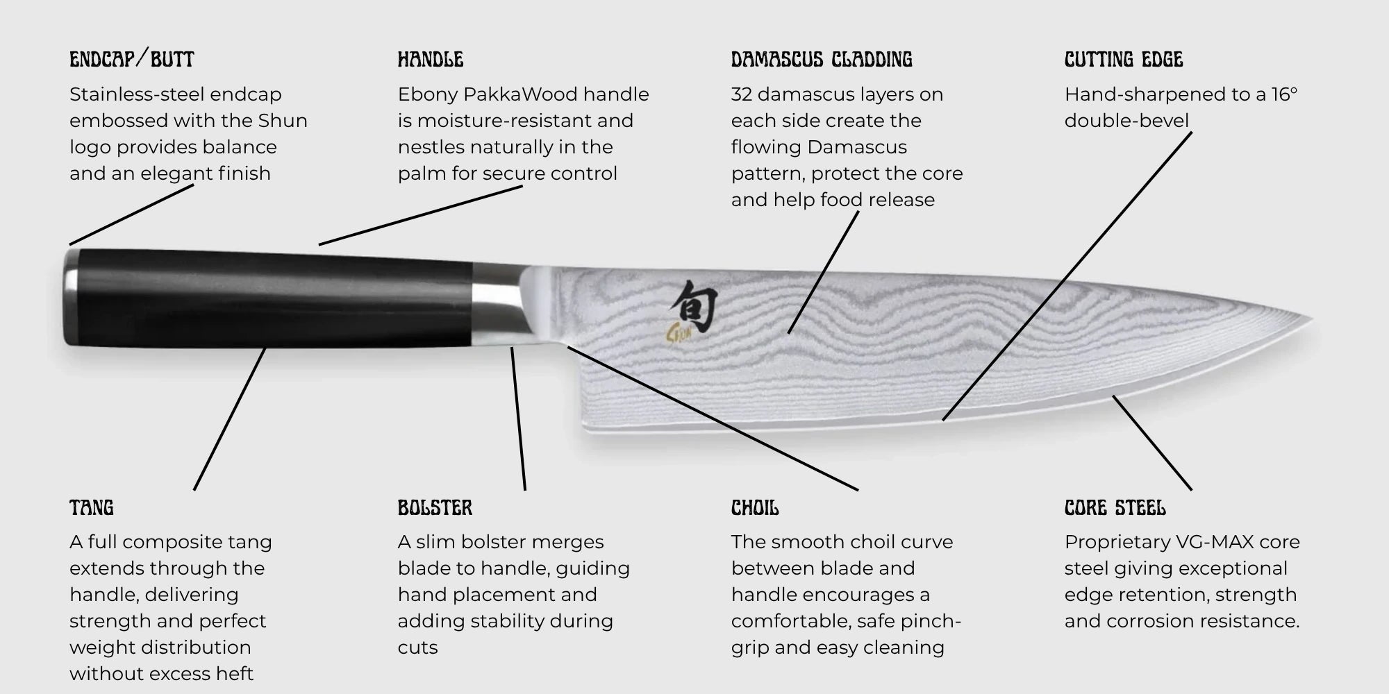 Kai shun classic knife key features