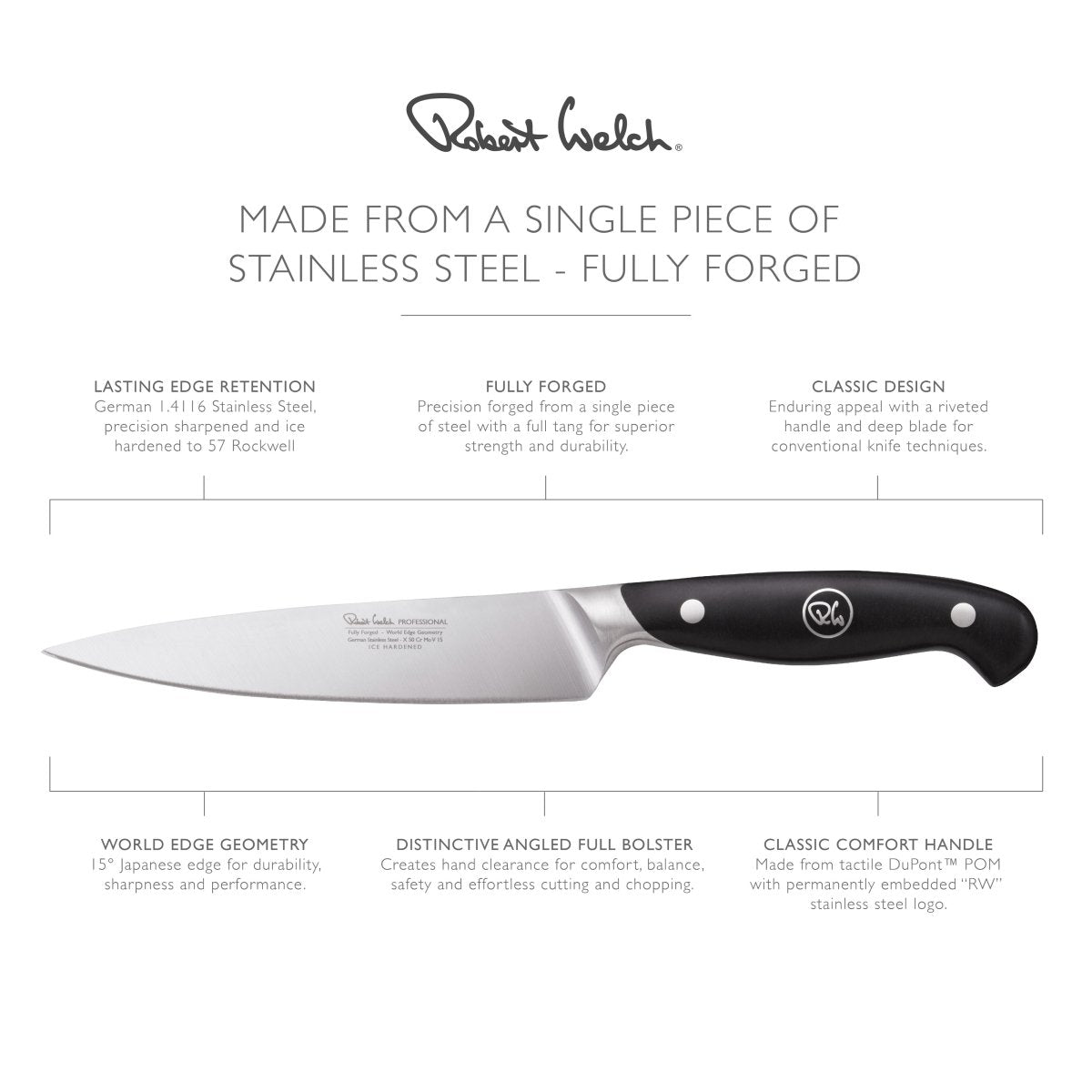 Robert Welch Professional 14cm Kitchen Utility Knife - RWPSA2050V - The Cotswold Knife Company